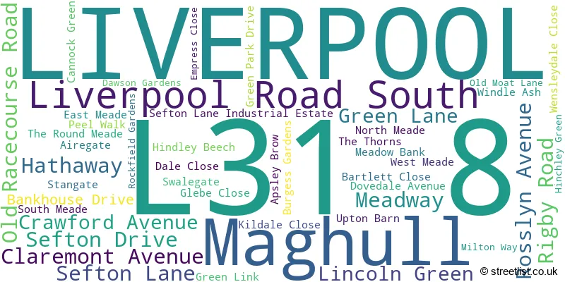A word cloud for the L31 8 postcode